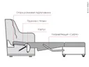 ДМТ 3 — креслення